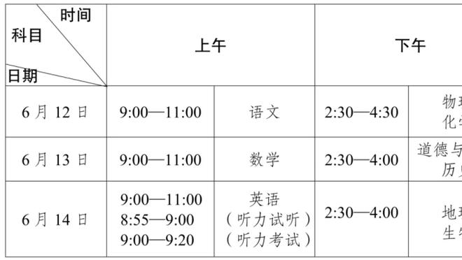 办公楼高价租金！装修工程招标黑幕！媒体人谈杜兆才其他经济问题